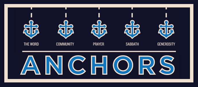 Anchors